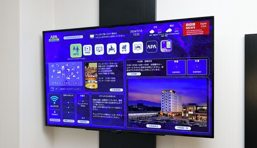 Standardzimmer, Raucher (For 2 Persons)