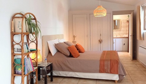 Doppelzimmer, Poolzugang