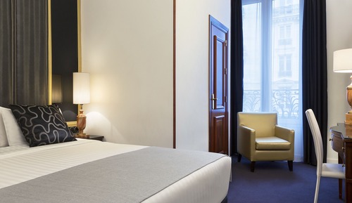 Meliá Doppelzimmer 